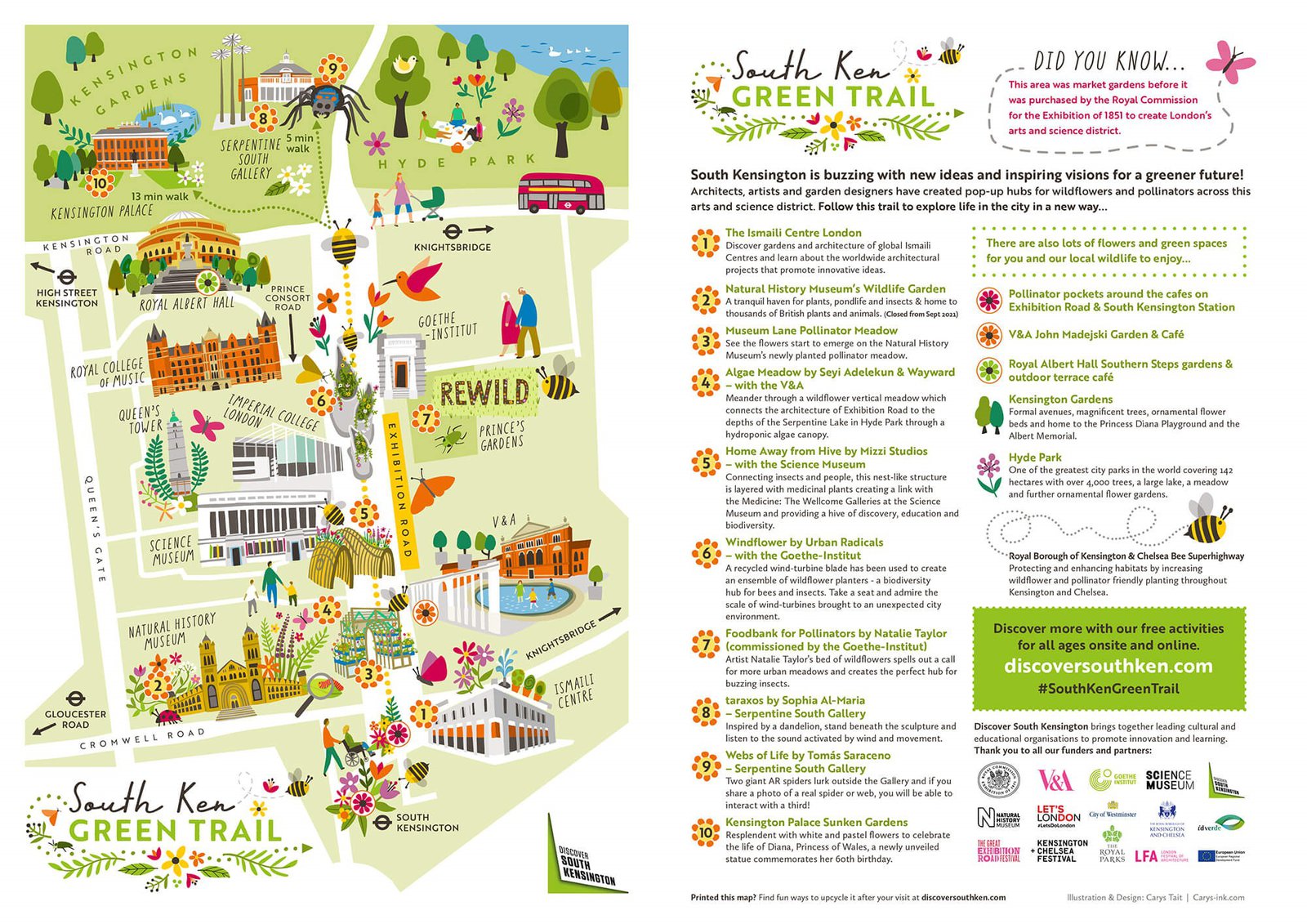 South Ken Green Trail Map